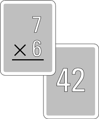 How To Memorize The Multiplication Table Dummies