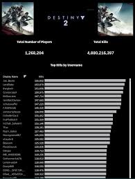 Anime episode guide one piece episode 155 english dubbed episode title: One Piece One Piece 879 Vostfr Hd Poster