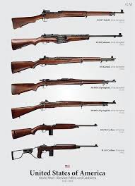 Black Aces Tactical Pro Series S Mini Shotgun Black Walnut Pin On World War Ii Firearms Weapons