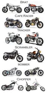 naresh sivabalan hellglider on pinterest pinterest