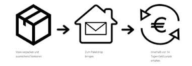 Wenn sie keinen eigenen drucker zuhause besitzen, können sie die paketmarke an der packstation, in jeder filiale, im paketshop oder bei einem dhl zusteller ihrer wahl ausdrucken lassen. About You Retourenschein Ausdrucken Kabel Deutschland Retoure Gelost Kabelrouter Retour Wer Unzufrieden Mit Seiner Lieferung Ist Desenhandooofuturo