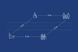 A company called nanografi based in turkey is producing the new nasal version of the covid vaccine to spray directly into the nose, (and easily reach the brain). La Mobilite Active A L Heure Du Deconfinement Opportunites Et Defis Poses Par La Covid 19 Pietons Quebec