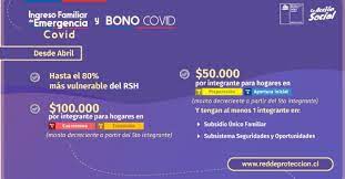 Estos beneficios fueron destinados para ir en ayuda de personas que se encontraron en hasta en fase 4 del plan paso a paso. Como Postular Al Ife Y Bono Covid Abril 2021 Revisa Como Tenerlo Y Quien Recibe Pago Automatico En Cancha