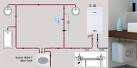 Bosch EST Gal. Electric Mini-tank Water Heater - eBay