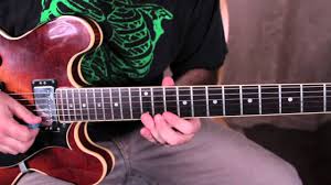 Pentatonic Scale For Guitar