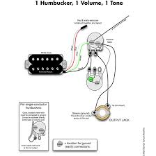 Wiring a single conductor humbucker. Diagram Dual Humbucker Wiring Diagram Effect Full Version Hd Quality Diagram Effect Soadiagram Arawakreggae It