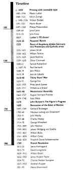 Christian Spirituality Reformation Day Reformation Sunday Reformed Theology