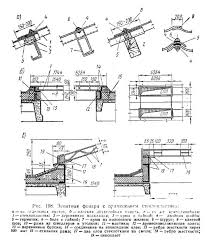 ✔для промышленных зданий, торговых центров. Kartinki Po Zaprosu Zenitnyj Fonar Ploskaya Krysha Uzel Blueprints Plastic Models Diagram