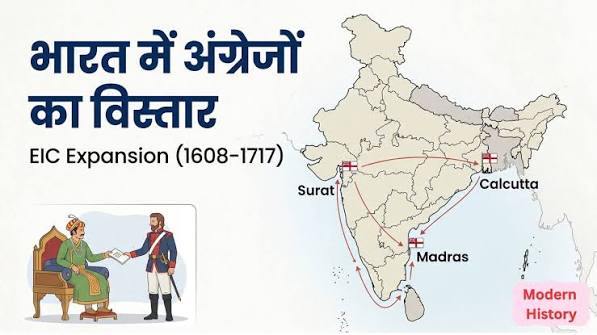 भारत में अंग्रेजों का विस्तार (1608–1717) | East India Company Expansion | Quick Revision