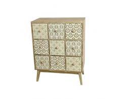 From loft24 tico kommode schubladenkommode schrank anrichte mehrzweckkommode 5 schubladen, holz 40x41x106 cm. Apothekerkommode Gunstige Apothekerkommoden Bei Livingo Kaufen