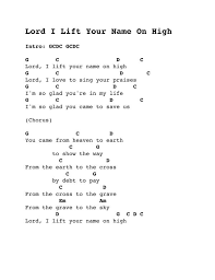 Lord I Lift Your Name On High Ukulele Chords In 2019