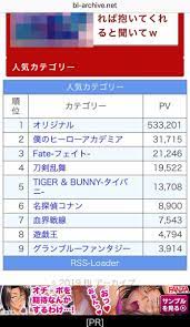 同人誌無断転載サイトにある広告を淡々と貼る on X: 