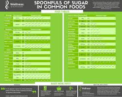 a way to think about carbohydrates glycemic index