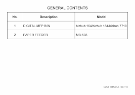 Download konica minolta bizhub 164 mfp gdi driver 1.0.0.2 (printer / scanner). Konica Minolta Bizhub 164 Error Code C2558 Konica Minolta Bizhub C364e Trouble Code List