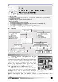 Bab 1 Hakikat Ilmu Kimia Dan Metode Ilmiah