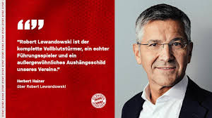 Die Stimmen zu den The Best FIFA Football Awards