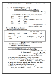 بالصور شرح قواعد الانجليزية للمرحلة الابتدائية بتبسيط شديد جدا