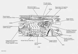 Mk3 Vr6 Engine Wiring Diagram And Engine Vr Harness Diagram Wiring Library Vr6 Engine Vw Up Vw Jetta