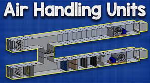 Production in the systemair hsk factory is carried out using a fully automated sheet metal processing machine found in a choice handful of ahu plants in europe. Air Handling Units Explained The Engineering Mindset