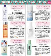 buzzfeed kawaii on twitter body smells beauty makeup