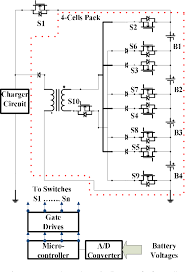 • lithium ion / polymer. Figure 2 From A Low Cost Time Shared Cell Balancing Technique For Future Lithium Ion Battery Storage System Featuring Regenerative Energy Distribution Semantic Scholar