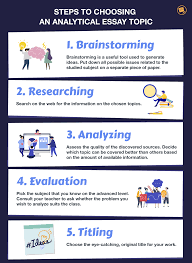 5 concepts you must master. How To Write An Analytical Essay With Samples Essaypro