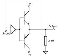 How to make a push-pull amplifier with voltage gain above ...
