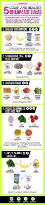 16 Healthy Eating Rules You Should Always Follow Healthy Eating Guide Healthy Eating Plan Nutrition