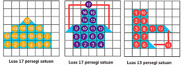 Check spelling or type a new query. Kunci Jawaban Tema 6 Kelas 3 Halaman 184 185 186 187 188 Buku Siswa Siswa Tematik K13 Revisi Ilmu Edukasi