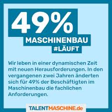 Berufe mit zukunft bedeutet hierbei, dass diese berufe in zukunft aufgrund von wirtschaftlichen und neben den bestbezahlten ausbildungsberufen gibt es auch weitere ausbildungen, die als berufe mit. Talentmaschine De å¸–å­ Facebook