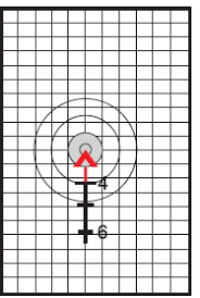 This bzo calls for zeroing the m16a2/a3/a4 and m4a1 at 36 yards with the setting of the rear elevation at 8/3 and 6/3 using the small (long range) aperture. 2