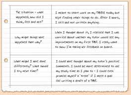 In the space below, give the specific topic of your five favorite entries of the quarter, a detailed explanation of what you particularly liked about each entry and about what strengths in writing. Session 2 Reflective Thinking Reflective Learning And Academic Writing 6 1 Learning Journals Openlearn Open University Sps 1