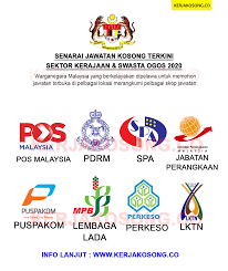 Jabatan kerja raya atau jkr adalah satu jabatan dibawah kementerian kerja raya malaysia yang bertanggungjawab membina dan menjaga infrastruktur awam di malaysia seperti laluan persekutuan dan negeri, bangunan kerajaan, elektrik, air dan banyak lagi. Jawatan Kosong Malaysia Senarai Ribuan Jawatan Kosong Kerajaan Swasta Untuk Bulan Ogos Sept 2020 Minta Forward Mesej Ini Ke Group Family Anda Sumber Jawatan Https Www Kerjakosong Co Jawatan Kosong Ogos Kelayakan