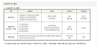큐넷 합격 aramanızda 100 şarki bulduk mp3 indirme mobil sitemizde sizi 큐넷 합격 online dinleye ve 큐넷 합격 mp3 indir bilirsiniz.산업기사 cbt, 큐넷 시험일정, 전기기사 4회, 큐넷 자격증 발급. íë„· 2019 ì‹œí—˜ì¼ì • ì‚°ì—…ì•ˆì „ì§€ë„ì‚¬ ì‹œí—˜ì¼ì • ì•Œì•„ë³´ê¸°