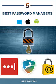 5 Best Password Manager For Pc In 2020 Good Passwords Best Password Manager Password Manager