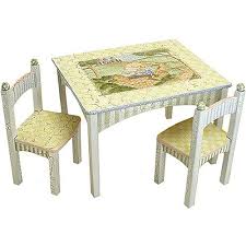 Nursery Rhymes Table Chair Set Table Chair Sets At Poshtots Chair Set Table And Chairs Table And Chair Sets
