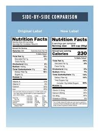 Nutrition Labels Will Now Show Calories For The Whole Tub Of Ice Cream Receitas Nutricionais Nutricao Paralela