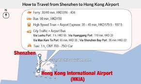 Check trip schedule and travel distance. How To Travel From Shenzhen To Hong Kong Airport Ferry Bus Train