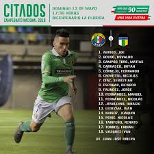 Founded in 1910, it plays in the campeonato nacional and has spent most of its history in the top tier of chilean football. O Xrhsths Audax Italiano Sto Twitter Lista De Convocados Para Recibir Manana A Ohigginsoficial Conoce Tambien Quienes Siguen Lesionados Y Los Nombres De Los Jugadores Suspendidos Https T Co F2bzdl5ycz Forzaaudax Todosalbicentenario