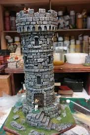 S Media Cache Ak0 Pinimg Com 236x F7 68 7c F7687c5970920f2312495af540710646 Jpg Vide Grenier Diy Fait Maison