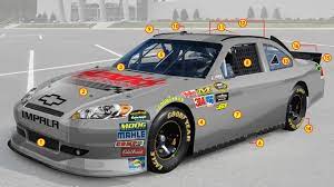 Points afraid but may end law lasted. Anatomy Of A Cup Chevrolet Hendrick Motorsports