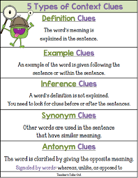 free 5 types of context clues poster context clues