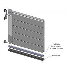 Joint Boudin Epdm Pour Bas De Porte De Garage