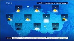 Pro detailnější počasí lze využít počasí pro města. Predpoved Pocasi Ct24 Weather Forecast Czech Tv Youtube