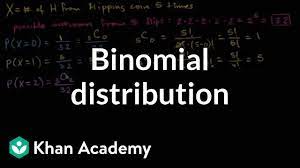 Binomial Distribution Probability And Statistics Khan Academy Binomial Distribution Khan Academy Probability