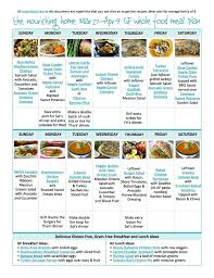 An oversized pdf file can be hard to send through email and may not upload onto certain file managers. Bi Weekly Whole Food Meal Plan For March 27 April 9 The Better Mom Whole Foods Meal Plan Meal Planning Whole Food Recipes