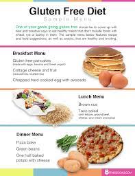 Gluten Free Diet Plan Find Anti Inflammatory Meals To Cook