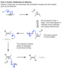 Sodium Metal Na As A Reagent In Organic Chemistry