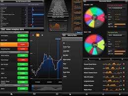 Ipad Kpis Dashboards Digital Dashboard Kpi Dashboard