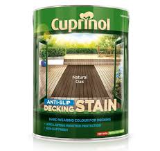 The Uks Best Decking Stain Products Reviewed Decking Hero